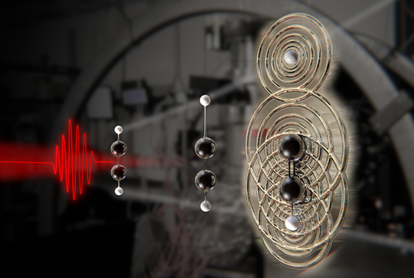 A “Molecular Selfie” reveals how a chemical bond breaks: Proton is seen escaping the molecule