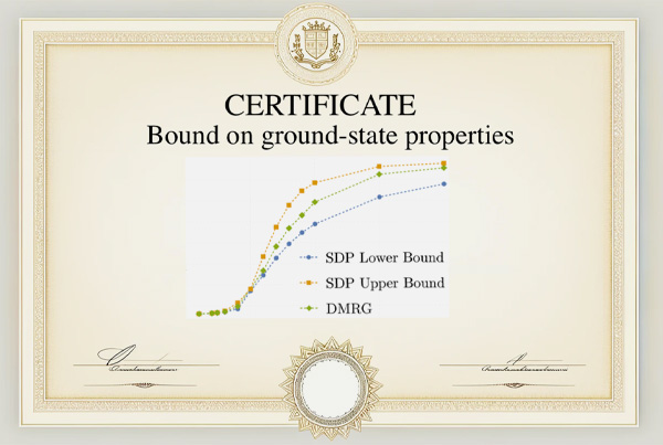 Certified predictions for quantum states of many particles