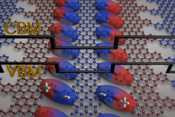 Zipping graphene nanostructures with atomic precision