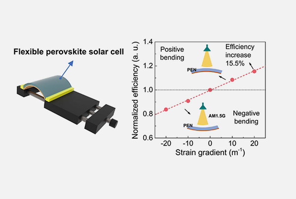 Bending for better photovoltaics
