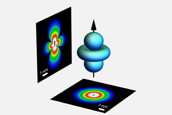 Atomic optical antennas