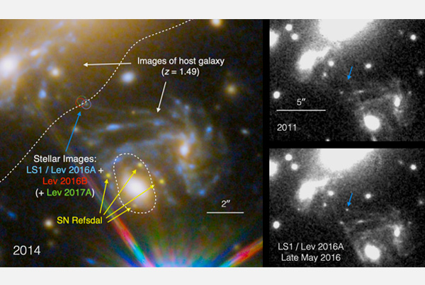 Can some fraction of the dark matter of the Universe be made of black holes?